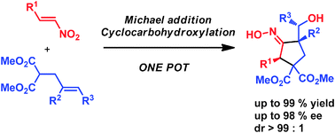 Graphical abstract: One-pot asymmetric cyclocarbohydroxylation sequence for the enantioselective synthesis of functionalised cyclopentanes