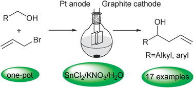 Graphical abstract: An electrochemical tandem reaction: one-pot synthesis of homoallylic alcohols from alcohols in aqueous media