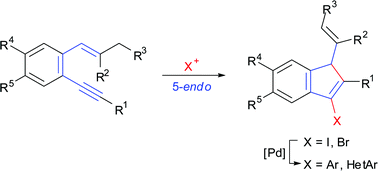Graphical abstract: Halocyclization of o-(alkynyl)styrenes. Synthesis of 3-halo-1H-indenes