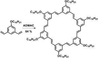 Graphical abstract: Shape-persistent arylenevinylene macrocycles (AVMs) prepared via acyclic diene metathesis macrocyclization (ADMAC)