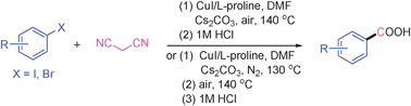 Graphical abstract: Copper-catalyzed aerobic oxidative synthesis of aromatic carboxylic acids