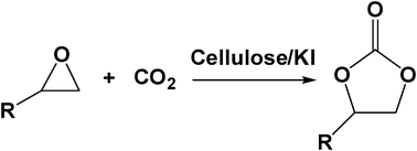 Graphical abstract: Highly efficient synthesis of cyclic carbonates from CO2 and epoxides over cellulose/KI