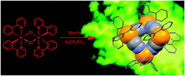 Graphical abstract: A bright tetranuclear iridium(iii) complex