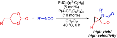 Graphical abstract: Guiding the nitrogen nucleophile to the middle: palladium-catalyzed decarboxylative cyclopropanation of 2-alkylidenetrimethylene carbonates with isocyanates
