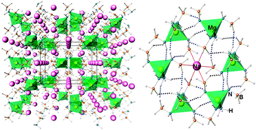 Graphical abstract: Sodium magnesium amidoborane: the first mixed-metal amidoborane