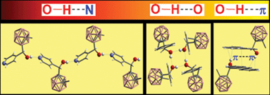 Graphical abstract: Crystal engineering of o-carboranyl alcohols: syntheses, crystal structures and thermal properties