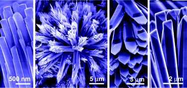 Graphical abstract: Hydrothermal synthesis, growth mechanism, and properties of three-dimensional micro/nanoscaled hierarchical architecture films of hemimorphite zinc silicate