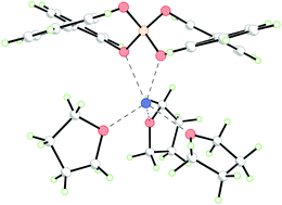 Graphical abstract: Chiral selection in the formation of borates from racemic binaphthols and related diols