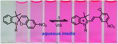 Graphical abstract: Thermal isomerization of spiropyran to merocyanine in aqueous media and its application to colorimetric temperature indication