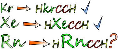 Graphical abstract: Predicted compounds of radon with acetylene and water