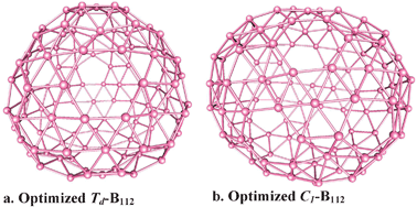 Graphical abstract: The leapfrog principle for boron fullerenes: a theoretical study of structure and stability of B112