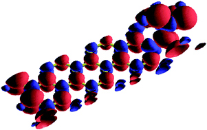 Graphical abstract: Gapped ferromagnetic graphene nanoribbons