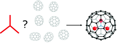 Graphical abstract: Endohedral metallofullerenes: a unique host–guest association