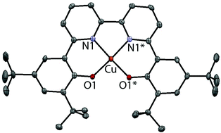 Graphical abstract: CoII, NiII, CuII and ZnII complexes of a bipyridine bis-phenol conjugate: Generation and properties of coordinated radical species