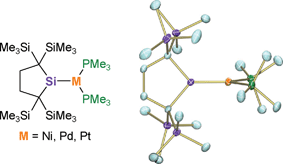 Graphical abstract: Synthesis and structures of (dialkylsilylene)bis(phosphine)-nickel, palladium, and platinum complexes and (η6-arene)(dialkylsilylene)nickel complexes
