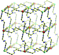Graphical abstract: Synthesis, structures and spin crossover properties of infinite 3D frameworks of iron(ii) containing organodinitrile bridging ligands