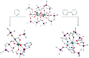 Graphical abstract: Malonate complexes of dysprosium: synthesis, characterization and application for LI-MOCVD of dysprosium containing thin films