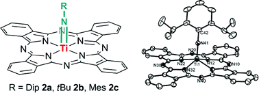 Graphical abstract: Synthesis and X-ray crystal structures of imido and ureato derivatives of titanium(iv) phthalocyanine and their application in the catalytic formation of carbodiimides by metathesis from isocyanates