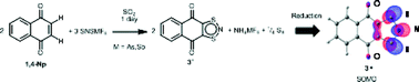 Graphical abstract: A prototype hybrid 7π quinone-fused 1,3,2-dithiazolyl radical