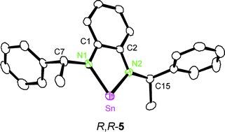Graphical abstract: Sterically demanding and chiral N,N′-disubstituted N-heterocyclic germylenes and stannylenes
