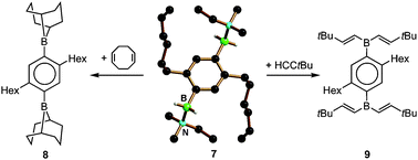 Graphical abstract: Ditopic hydridoborates and hydridoboranes: bridging ligands in coordination polymers and versatile hydroboration reagents