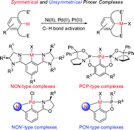 Graphical abstract: Symmetrical and unsymmetrical pincer complexes with group 10 metals: synthesis via aryl C–H activation and some catalytic applications