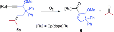 Graphical abstract: Facile oxygenation reactions of ruthenium acetylide complex containing substituted olefinic group