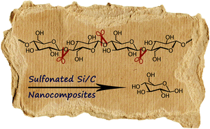 Graphical abstract: Sulfonated silica/carbon nanocomposites as novel catalysts for hydrolysis of cellulose to glucose
