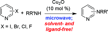 Graphical abstract: Microwave-assisted solvent- and ligand-free copper-catalysed cross-coupling between halopyridines and nitrogen nucleophiles