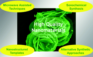 Graphical abstract: Viable methodologies for the synthesis of high-quality nanostructures