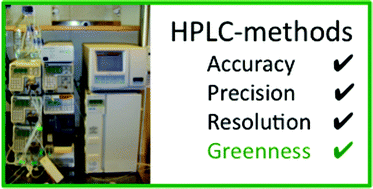Graphical abstract: HPLC-EAT (Environmental Assessment Tool): A tool for profiling safety, health and environmental impacts of liquid chromatography methods