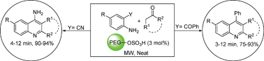 Graphical abstract: Sulfuric acid-modified PEG-6000 (PEG-OSO3H): an efficient, bio-degradable and reusable polymeric catalyst for the solvent-free synthesis of poly-substituted quinolines under microwave irradiation
