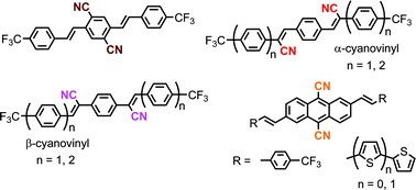 Graphical abstract: Synthesis and FET characteristics of phenylene-vinylene and anthracene-vinylene compounds containing cyano groups