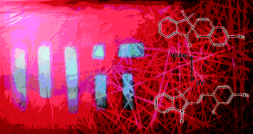 Graphical abstract: Photo-response behavior of electrospun nanofibers based on spiropyran-cyclodextrin modified polymer