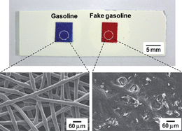 Graphical abstract: Detection of adulterated gasoline using colorimetric organic microfibers