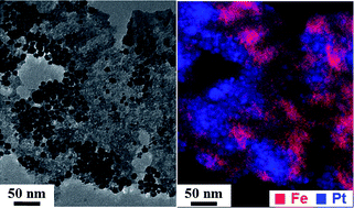 Graphical abstract: Inhomogeneous composition of alloyed iron–platinum magnetic nanoparticles synthesized at low temperature
