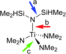 Graphical abstract: Functionalization of MCM-41 and SBA-1 with titanium(iv) (silyl)amides