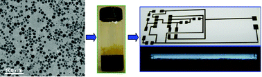 Graphical abstract: Non-aqueous synthesis of silver nanoparticles using tin acetate as a reducing agent for the conductive ink formulation in printed electronics