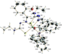 Graphical abstract: Synthesis, structure and biological evaluation of bis salicylaldehyde-4(N)-ethylthiosemicarbazone ruthenium(iii) triphenylphosphine