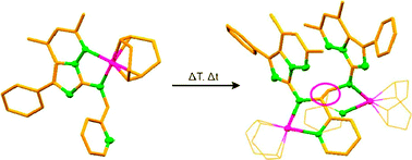 Graphical abstract: An intermolecular C–C coupling reaction of iridium complexes