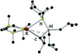 Graphical abstract: Structural insights into mono-amido tris-alkyl potassium aluminates