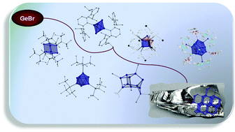 Graphical abstract: Metalloid cluster compounds of germanium: novel structural motives on the way to elemental germanium!
