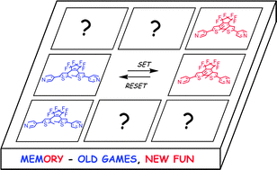 Graphical abstract: A simplicity-guided approach toward molecular set–reset memories