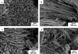 Graphical abstract: Polyaniline-intercalated layered vanadium oxide nanocomposites—One-pot hydrothermal synthesis and application in lithium battery