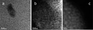 Graphical abstract: Novel nanostructured pHEMA–TiO2 hybrid materials with efficient light-induced charge separation