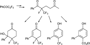 Graphical abstract: Synthesis of trifluoromethyl cyclohexyl, cyclohexenyl and aryl compounds via stepwise Robinson annulation