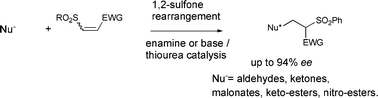 Graphical abstract: 1,2-Sulfone rearrangement in organocatalytic reactions