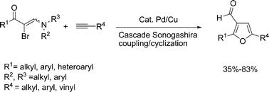 Graphical abstract: Pd/Cu-catalyzed cascade Sonogashira coupling/cyclization reactions to highly substituted 3-formyl furans