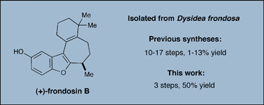 Graphical abstract: The organocatalytic three-step total synthesis of (+)-frondosin B