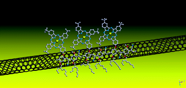 Graphical abstract: Tuning and optimizing the intrinsic interactions between phthalocyanine-based PPV oligomers and single-wall carbon nanotubes toward n-type/p-type